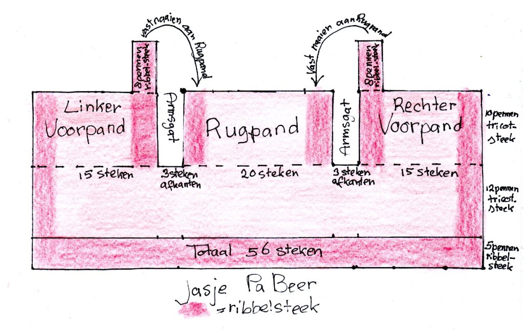 Schema breipatroon, schema knitting pattern