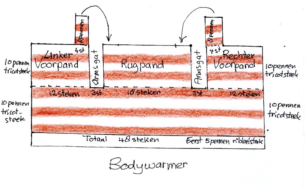 Drawing of knitting pattern. Schema breiwerk.breipatroon.